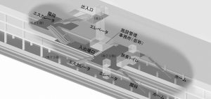 斜め上方からの透視図（ＪＲ東海提供）
