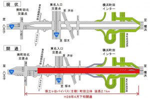 東名入り口交差点付近の比較図
