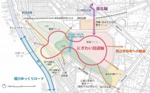 町田市が昨年6月に基本方針で示した図