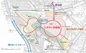 町田市が昨年6月に基本方針で示した図