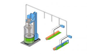 新たに開発した高耐久システムの構成例
