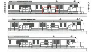 町田駅ホームドア