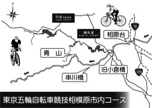 東京五輪の自転車コース