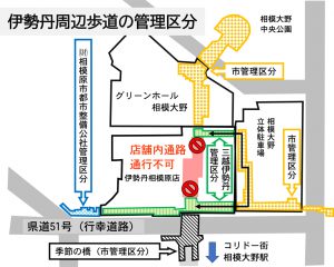 伊勢丹周辺通路