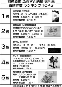 ふるさと納税ランキング