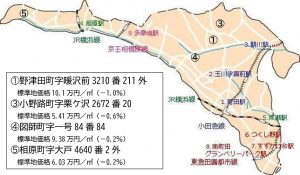 町田市内の下落地点